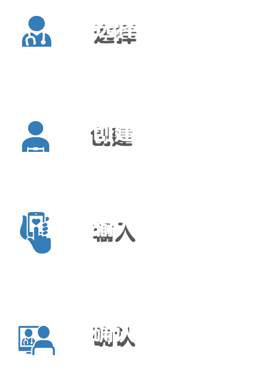 How It Works