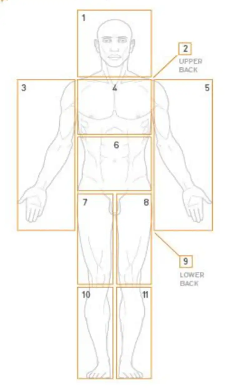 How to choose a sunscreen.2