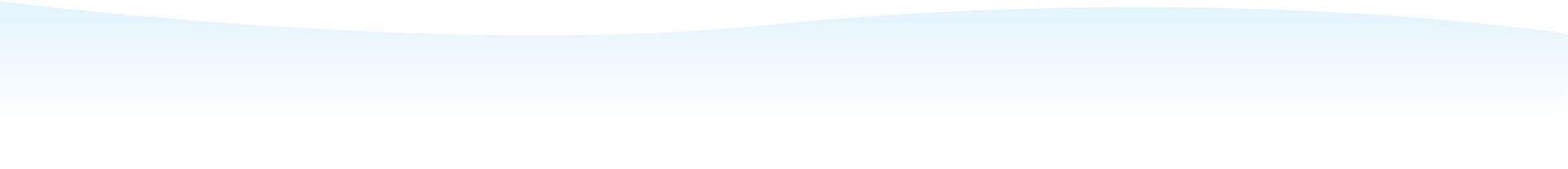 curve-shape