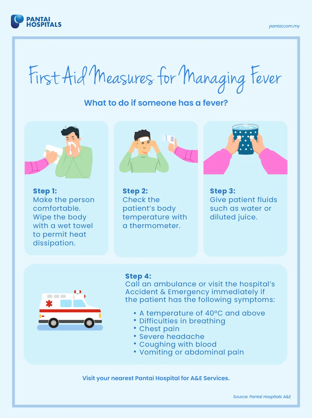 Fever Aid