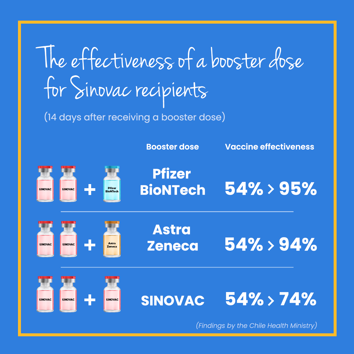 booster-chart-img