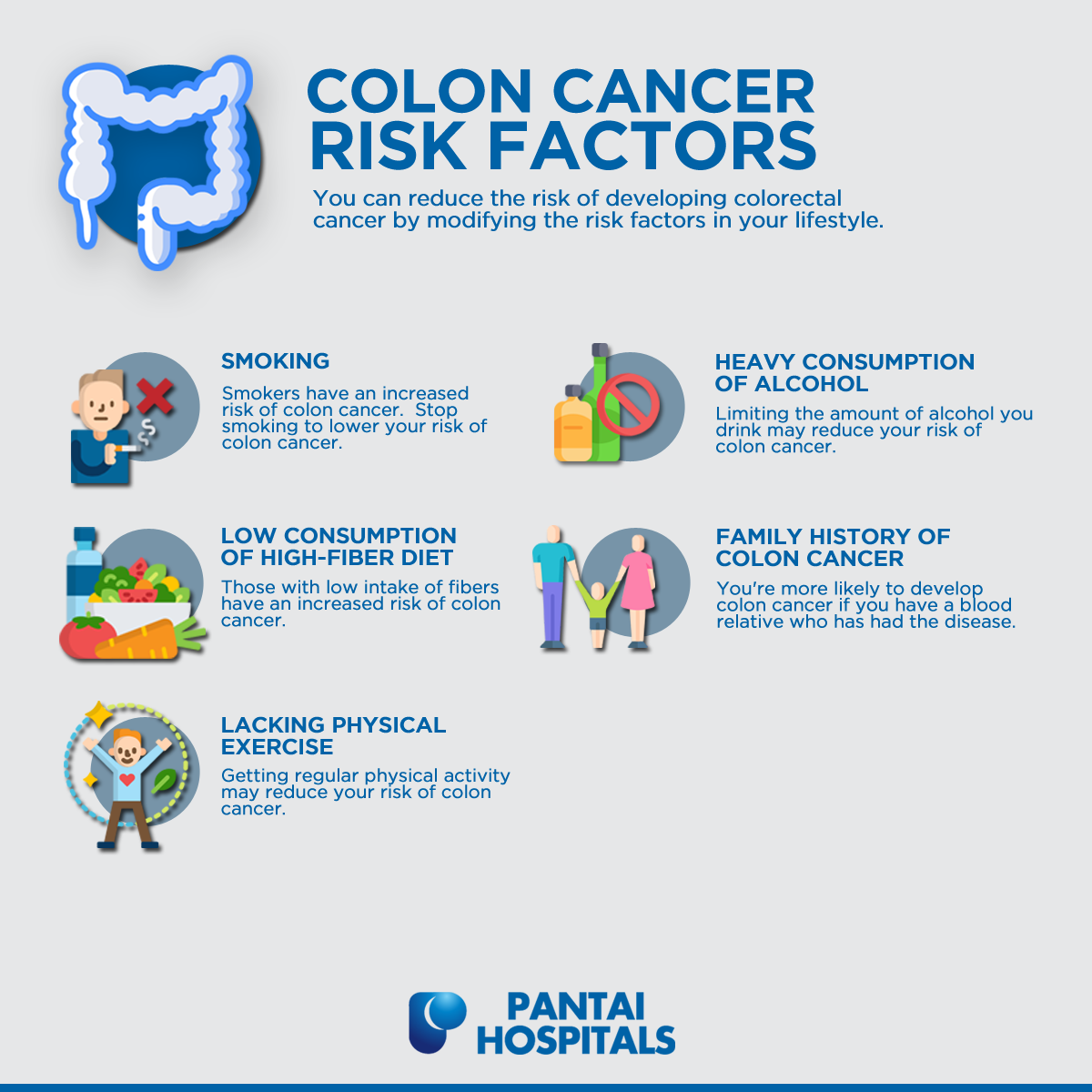 Colorectal Cancer | Oncology| Pantai Hospitals