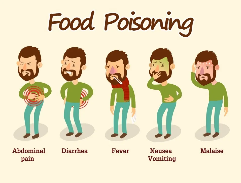 Food Poisoning 7